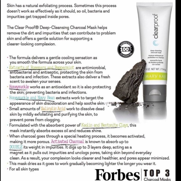 Charcoal mask - Picture 5 of 6